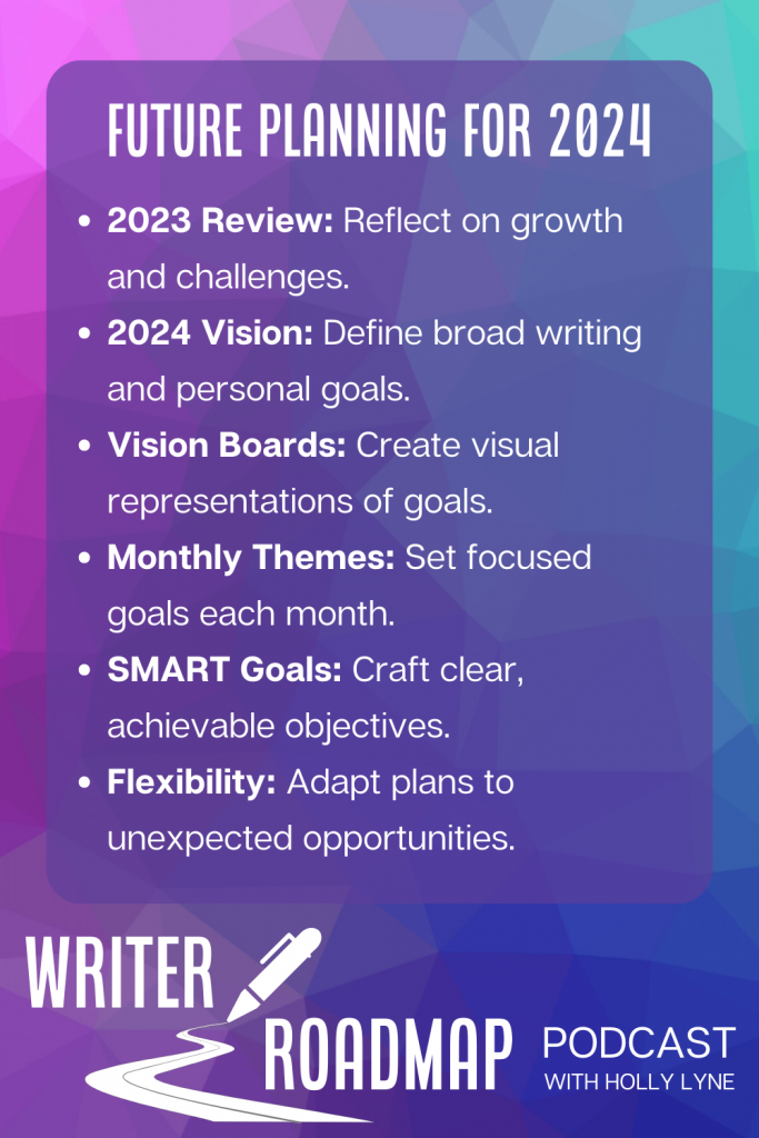 Infographic summary of post. Text reads:
2023 Review: Reflect on growth and challenges.
2024 Vision: Define broad writing and personal goals.
Vision Boards: Create visual representations of goals.
Monthly Themes: Set focused goals each month.
SMART Goals: Craft clear, achievable objectives.
Flexibility: Adapt plans to unexpected opportunities.