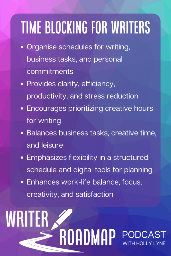 Infographic summarising article content. Text reads:
Time Blocking for Writers
Organise schedules for writing, business tasks, and personal commitments
Provides clarity, efficiency, productivity, and stress reduction
Encourages prioritizing creative hours for writing
Balances business tasks, creative time, and leisure
Emphasizes flexibility in a structured schedule and digital tools for planning
Enhances work-life balance, focus, creativity, and satisfaction