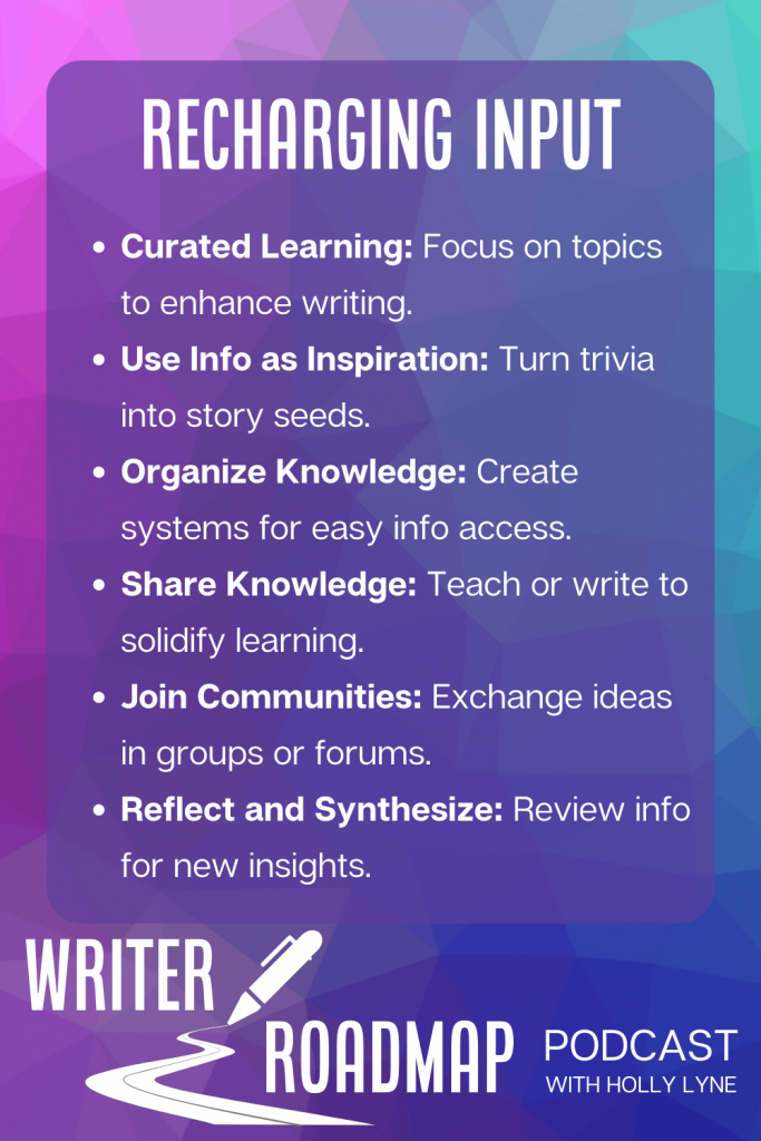 Infographic summarising text of article. Text reads:
Recharging Input
    Curated Learning: Focus on topics to enhance writing.
    Use Info as Inspiration: Turn trivia into story seeds.
    Organize Knowledge: Create systems for easy info access.
    Share Knowledge: Teach or write to solidify learning.
    Join Communities: Exchange ideas in groups or forums.
    Reflect and Synthesize: Review info for new insights.